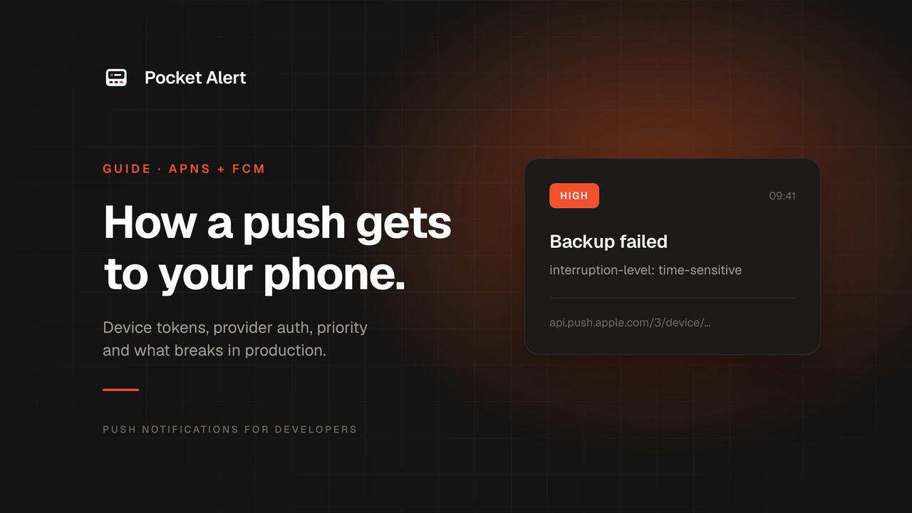 How push notifications work: APNs and FCM explained