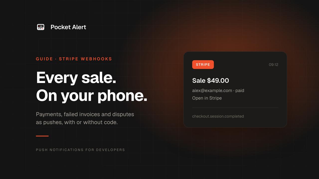 Stripe payment notifications: a phone push for every sale, failed charge and dispute