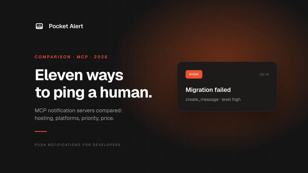 The best MCP notification servers in 2026