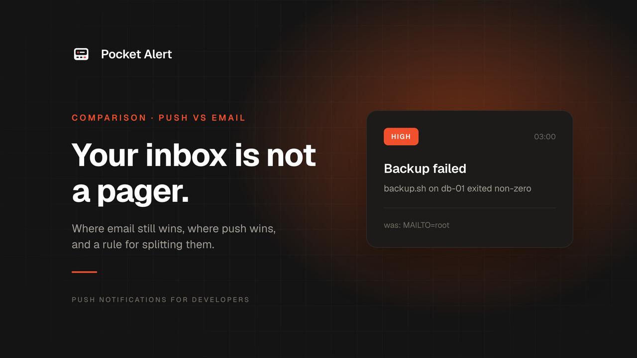 Push notifications vs email alerts: which one for what